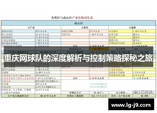 重庆网球队的深度解析与控制策略探秘之旅