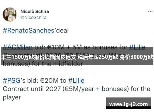 米兰1500万欧报价埃斯图皮尼安 税后年薪250万欧 身价3000万欧